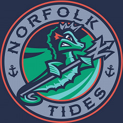 Norfolk Tides - YouTube